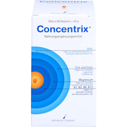 CONCENTRIX Kapseln